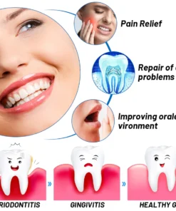 Dobshow™ PerfectFit Denture Silicone Reline Kit