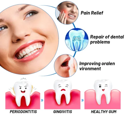 Dobshow™ PerfectFit Denture Silicone Reline Kit