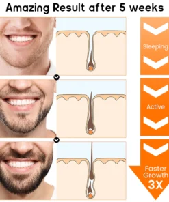 Dobshow™ Premium Biotin Hair&Beard Booster Atomizing