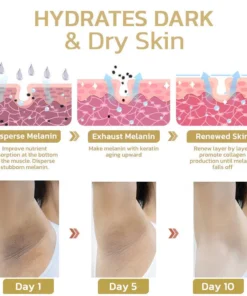 EdiJonah™ Skin Whitening Essence Ampoule