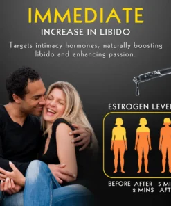 ErosBoost™ Secret Drops