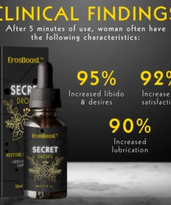 ErosBoost™ Secret Drops