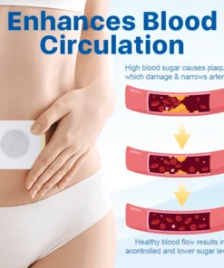FLYCARE™ Dual-Action Sugar & Lipid Balance Patch