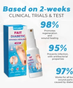 FLYCARE™ Fast Diabetic Wounds Healing Spray