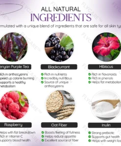 FLYCARE™ Kenyan Purple Leaves Weight Loss Cream