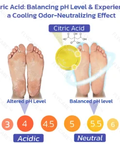 FLYCARE™ PediSpa Foot Scrub Spray