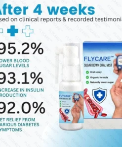 FLYCARE™ Sugar Down Oral Mist