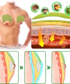 FLYCARE™ TurmericMax Gynecomastia Compress Patch