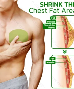 FLYCARE™ TurmericMax Gynecomastia Compress Patch
