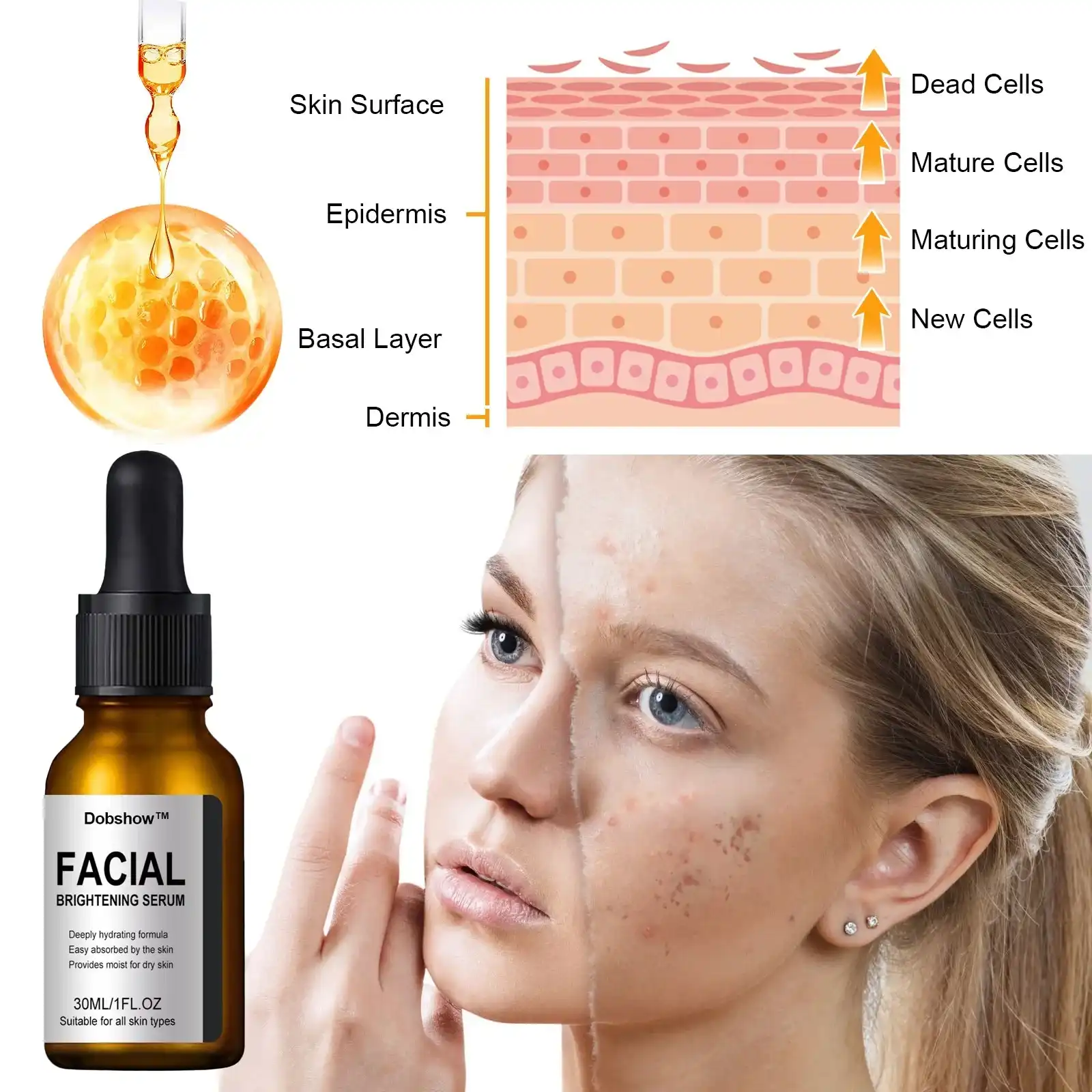 Fast Dark Spot Remover-Dobshow™ Melanin Correcting Facial Serum