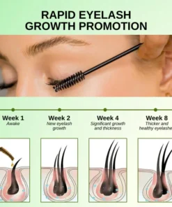 Fivfivgo™ PurePulse Jamaican Black Castor Oil