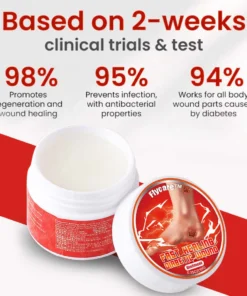 Flycare™ Fast Healing Diabetic Wound Ointment
