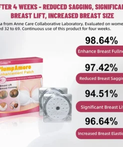 Flysmus™Collagen Lifting Patch