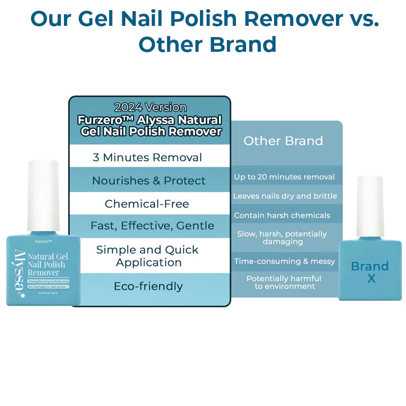 Furzero™ Alyssa Natural Gel Nail Polish Remover