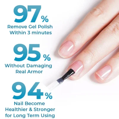 Furzero™ Alyssa Natural Gel Nail Polish Remover