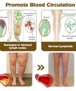 Furzero™ EMS Ultrasonic Far Infrared Anti-Cellulite Massager