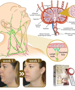 Furzero™ EMS Ultrasonic Far Infrared Anti-Cellulite Massager