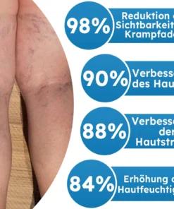 Furzero™ Escin Krampfader-Spray