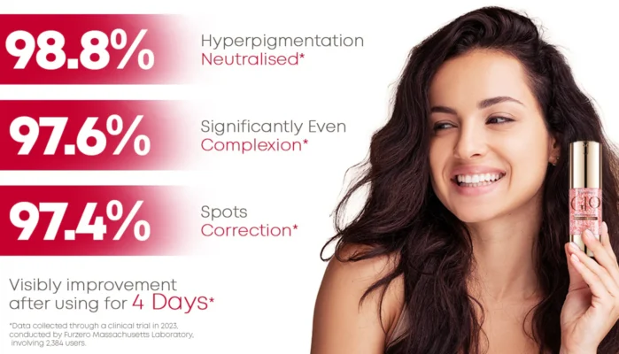 Furzero™ GLO Rhodiola Organic Radiance Booster