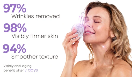 Furzero™ Medika 1.5% Bakuchiol Visible Regenerative Complex