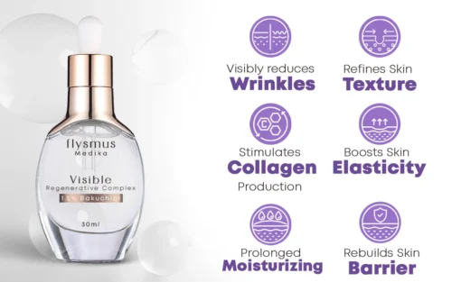 Furzero™ Medika 1.5% Bakuchiol Visible Regenerative Complex - Image 4