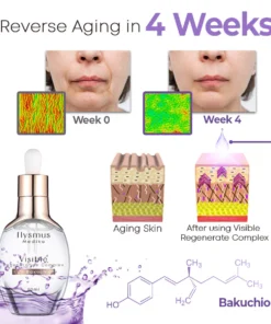 Furzero™ Medika 1.5% Bakuchiol Visible Regenerative Complex