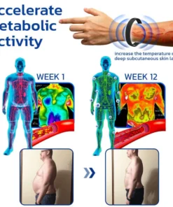 Furzero™ NumbMend Graphene Bracelet