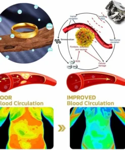 Futusly™ - Cat's Eye Ring for Lymphatic Magnetic Therapy