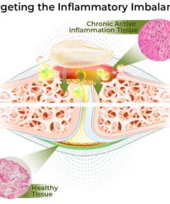 GFOUK™ CroCare Crocodile Oil Joint Therapy Balm