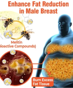 GFOUK™ HexaBurn Bee Venom Gynecomastia Spray