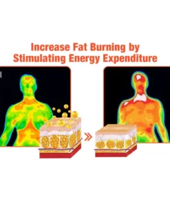 GFOUK™ HexaBurn Bee Venom Gynecomastia Spray