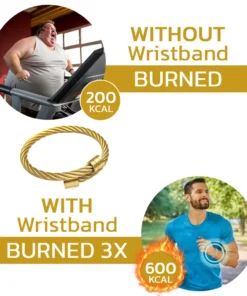 GFOUK™ IonsTitanMX Germanium Detox Bracelets