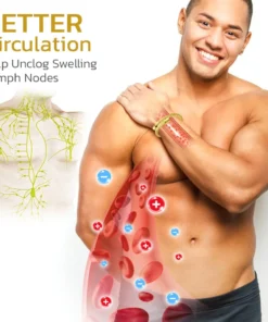 GFOUK™ IonsTitanMX Germanium Detox Bracelets