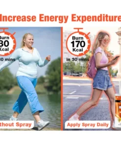 GFOUK™ LitheTrim Ultimate 4D Slimming Spray