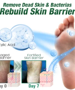 GFOUK™ Tineasil Athlete's Foot Crocodile Oil Treatment Spray