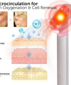 GFOUK™ Vline EMS 360 Wand