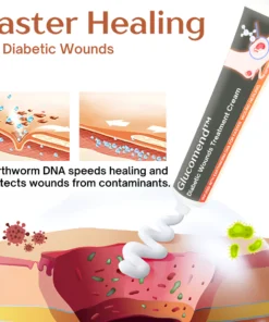 Glucomend™ Diabetic Wounds Treatment CreamGlucomend™ Diabetic Wounds Treatment Cream