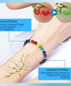 HealthBangle™ Lymphatic Drainage Chakra Bracelet