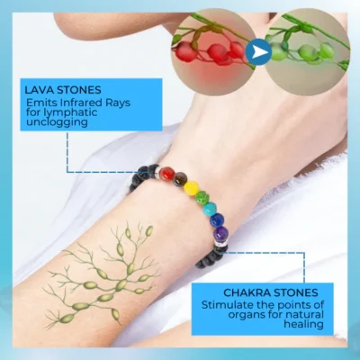 HealthBangle™ Lymphatic Drainage Chakra Bracelet