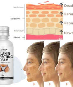 Hudros® Acanthosis Nigricans Therapy