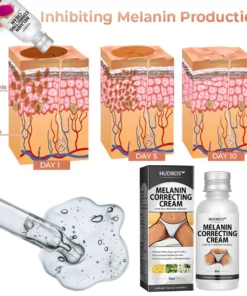 Hudros® Acanthosis Nigricans Therapy