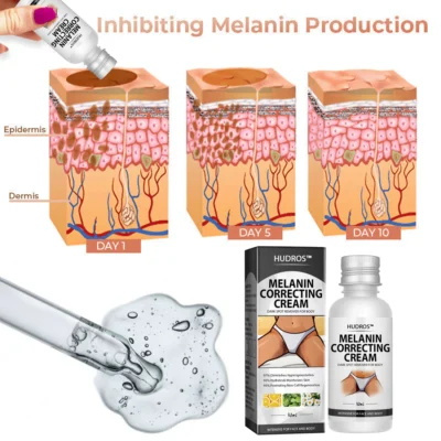 Hudros® Acanthosis Nigricans Therapy