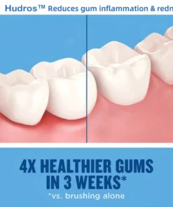Hudros™ Oral Health Mouthwash - Gentle Solution for Oral Issues