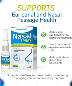 JEREMYTIS ™ Goldenseal Nasal Spray