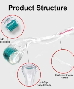 JEREMYTIS™ Derma Roller For Hair Growth