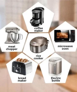 KitWiz™ Kitchen Appliance Cord Organizers