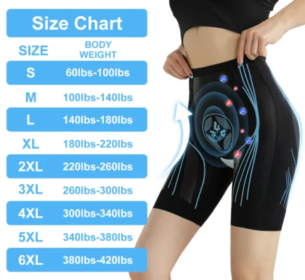 Kkio™ Ceramic Ice Ionic Fiber Repair Shaping Pants