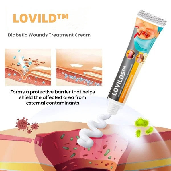 LOVILDS™Diabetic Wound Treatment Cream