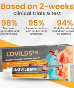LOVILDS™Diabetic Wound Treatment Cream