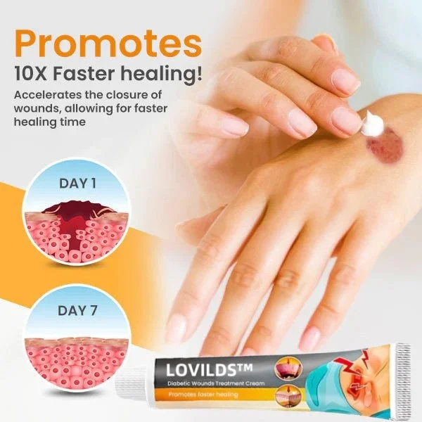 LOVILDS™Diabetic Wound Treatment Cream